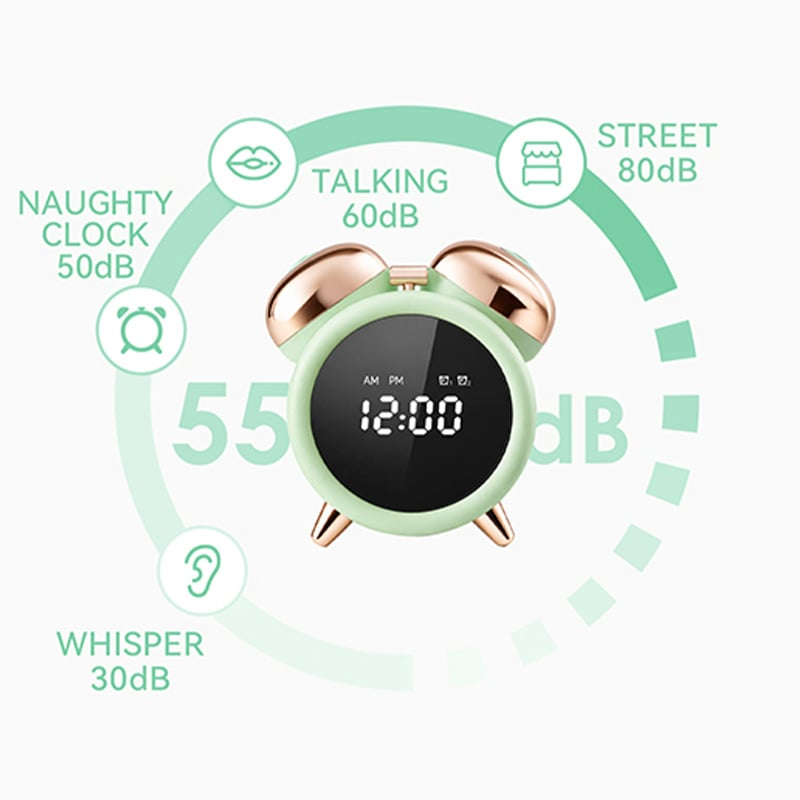 3717 BeYourLover Умный стимулятор-будильник Naughty Clock с вакуумной стимуляцией и вибрацией, зеленый — изображение 2
